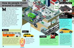 Look & Learn: How A City Works
