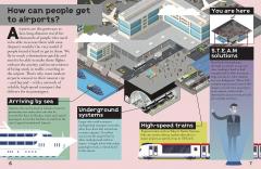 Look & Learn: How An Airport Works