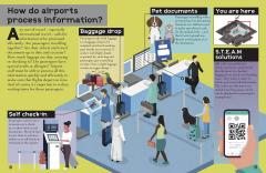 Look & Learn: How An Airport Works