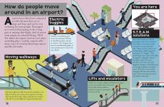 Look & Learn: How An Airport Works