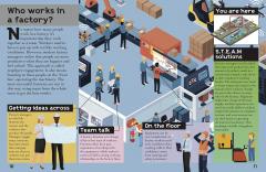 Look & Learn: How A Factory Works