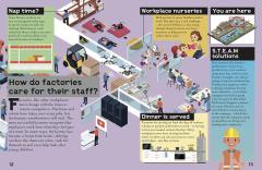 Look & Learn: How A Factory Works