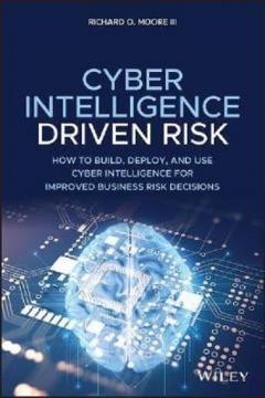 Cyber Intelligence Driven Risk