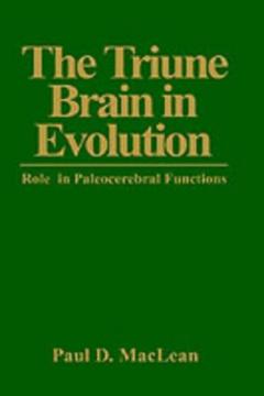 Triune Brain in Evolution