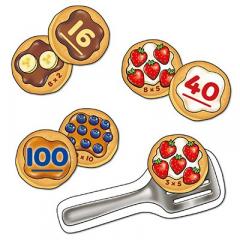 Joc educativ - Tabla inmultirii pentru incepatori