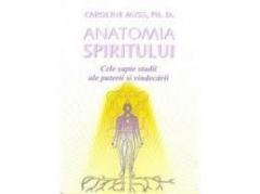 Anatomia Spiritului