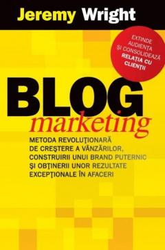 Blog marketing