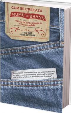 Cum se creeaza un nume de brand