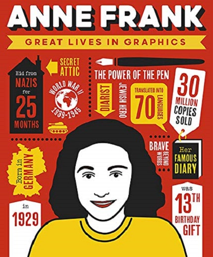 Great Lives in Graphics: Anne Frank