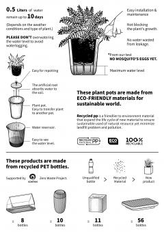 Ghiveci - Hill Pot S (crem)