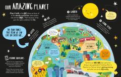 Lift-the-flap: Looking after our Planet