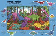 Where's the Dinosaur?