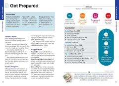 Ghid de calatorie - Pocket Istanbul