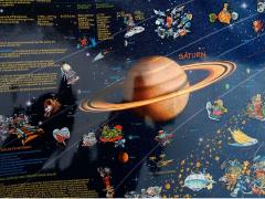 Harta Sistemului Solar