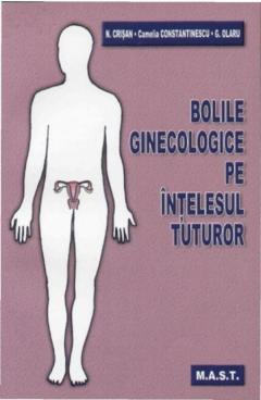 Bolile ginecologice pe intelesul tuturor 