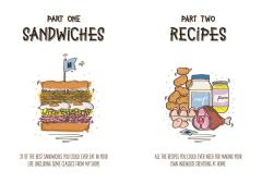 Max's Sandwich Book