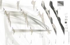 Landscape as Territory