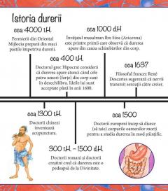 Nu ai vrea sa traiesti fara durere!