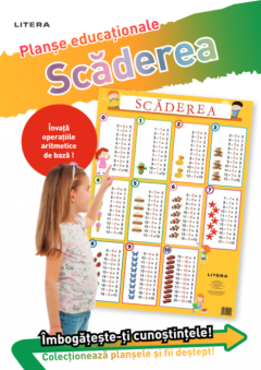 Scaderea 0/10. Planse educationale