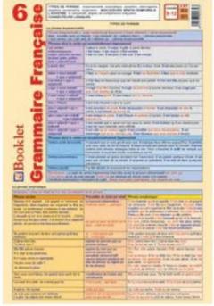 Plansa Grammaire Francaise 6