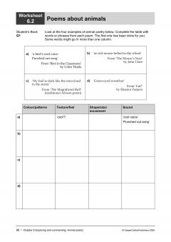 Lower Secondary English Teacher's Guide: Stage 7