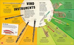 Music and How it Works