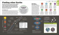 How Space Works