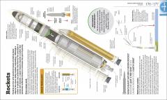 How Space Works