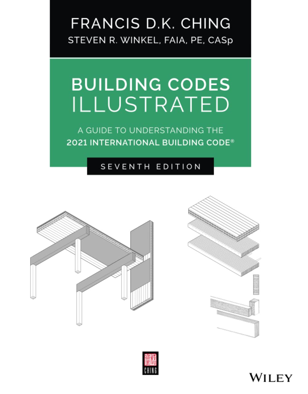 basics-of-building-codes-zoning-and-permits-part-1-murphy-construction