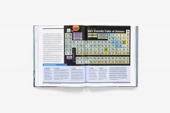 Bill Nye's Great Big World of Science