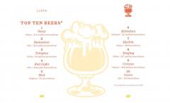 THE LITTLE BOOK OF BEER: BREWED TO PERFECTION / ORANGE HIPPO!