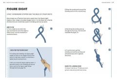 How to Tie Knots