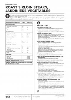 The French Chef Handbook