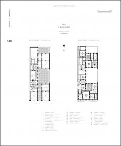 Paris Haussmann: A Model's Relevance