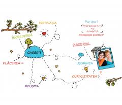 Invat usor la mate. Vol. II. Clasa a III-a, a IV-a, a V-a