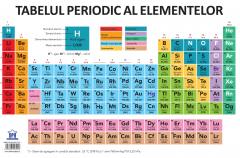 Plansa - Tabelul Periodic al elementelor