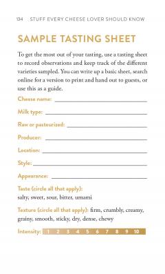 Stuff Every Cheese Lover Should Know