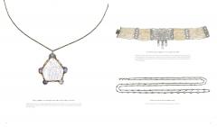 Understanding Jewellery