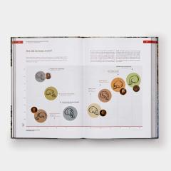 The Origins of Cooking