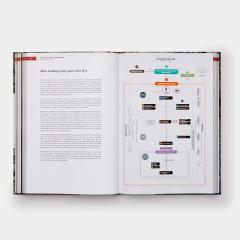 The Origins of Cooking