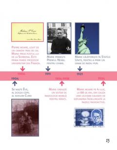 Marie Curie si pasiunea pentru stiinta