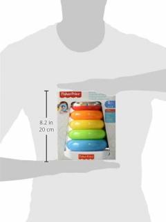 Construieste Piramida