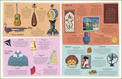 My Met Sticker Collection