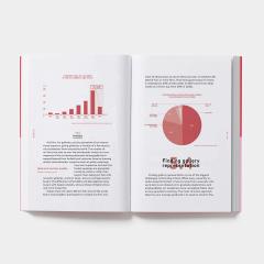 How to Become a Successful Artist