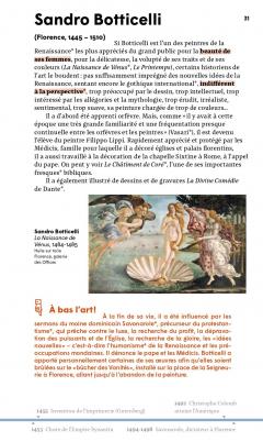 Racontez l'art ! De la Renaissance a l'Art nouveau