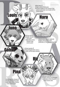 Beastars - Volume 11