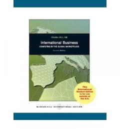 International Business