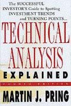 Technical Analysis Explained