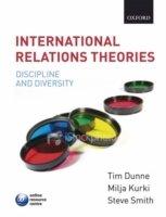 International Relations Theories