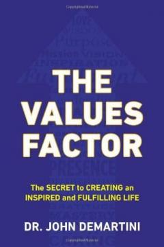 The Values Factor